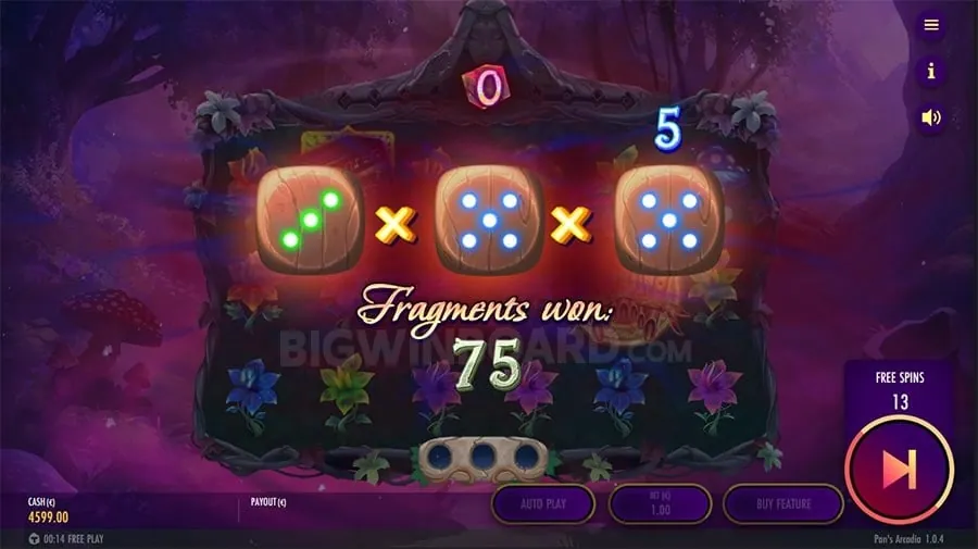 Future of Online Casino